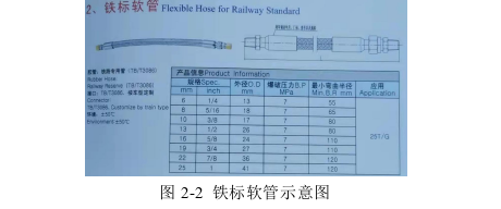 生產管理論文怎么寫