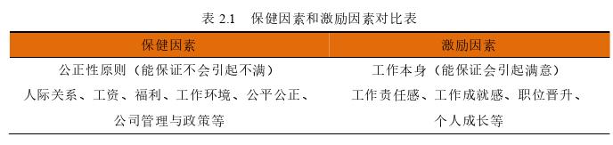 企業管理論文怎么寫