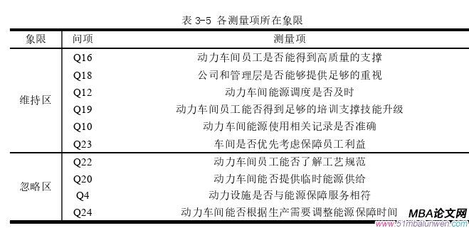 企業管理論文參考