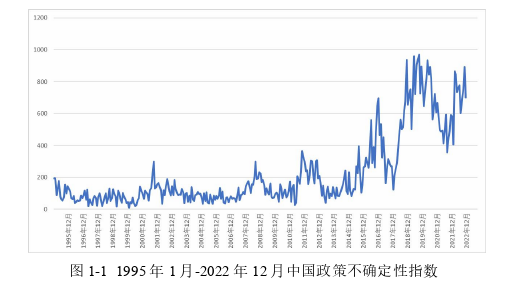 公司治理論文怎么寫