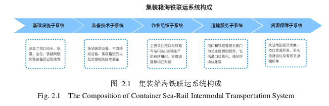 戰略管理論文怎么寫