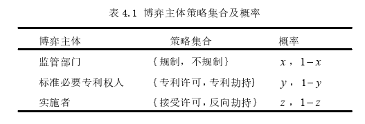 商務談判論文參考
