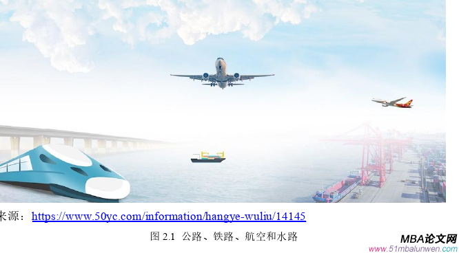 運營管理論文怎么寫