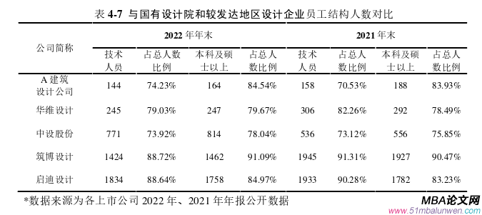 企業戰略管理論文參考