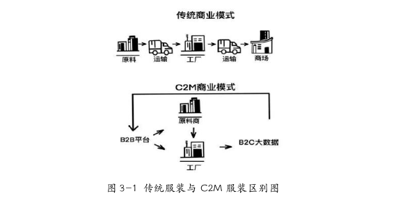 MBA文獻綜述怎么寫