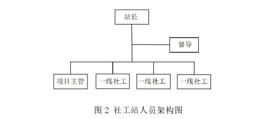 公共選修課企業倫理論文怎么寫