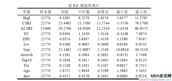 企業管理論文參考