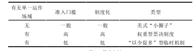 商務談判論文怎么寫