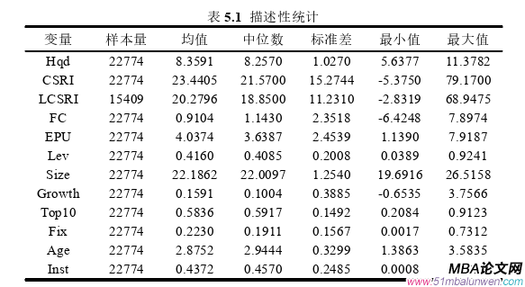 企業管理論文參考