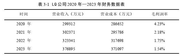 項目管理論文怎么寫