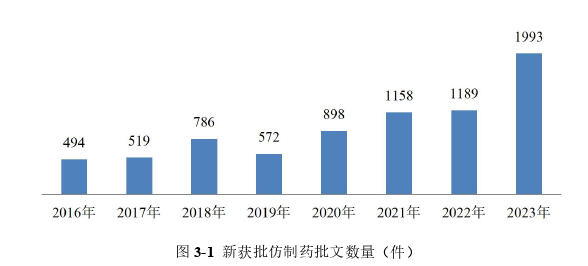 戰略管理論文怎么寫