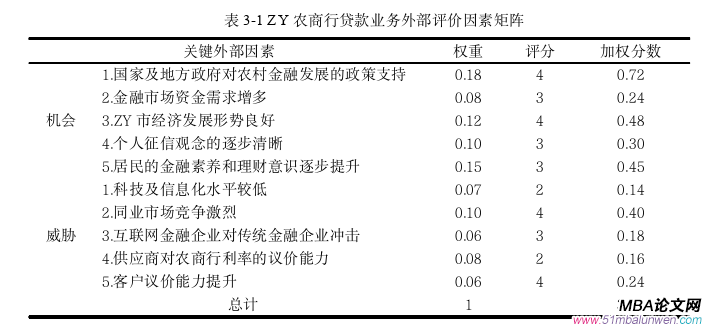 企業戰略管理論文怎么寫