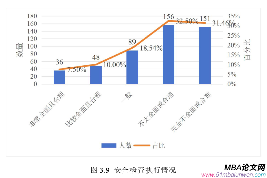 生產管理論文參考