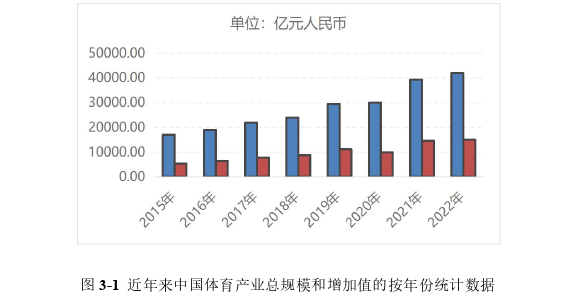 戰略管理論文怎么寫