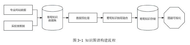 決策模擬論文怎么寫