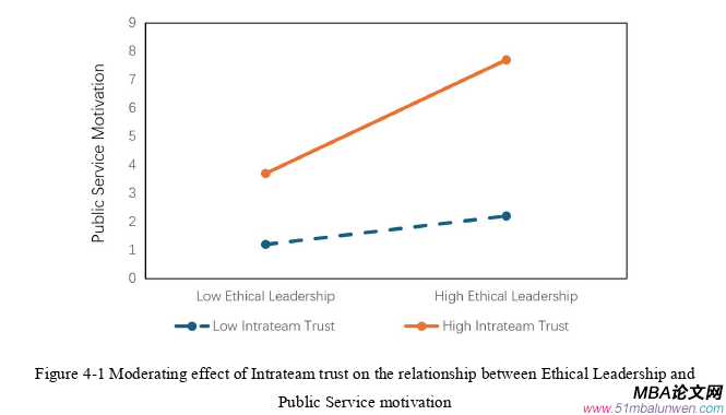 公共選修課企業倫理論文參考