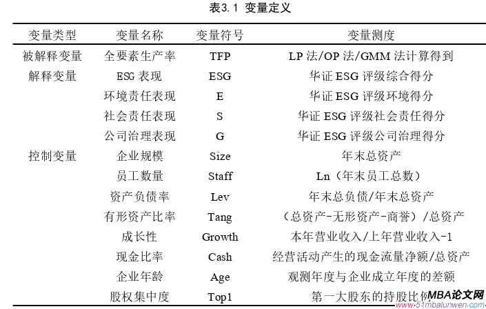 會計學論文怎么寫